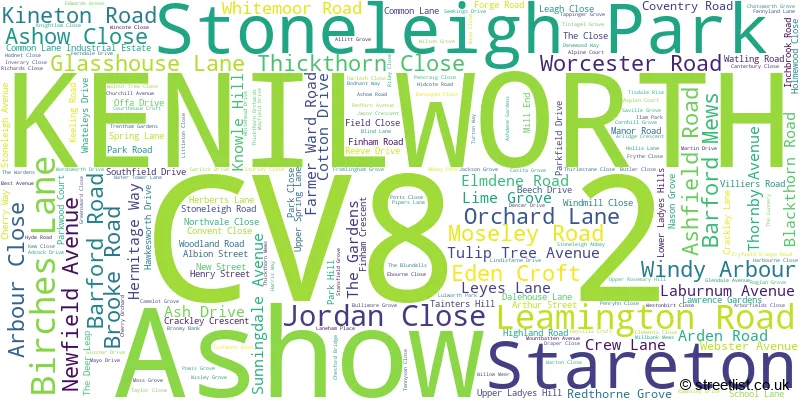 A word cloud for the CV8 2 postcode